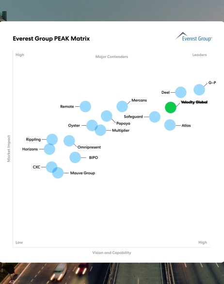 rippling-incontent-image-everest-group
