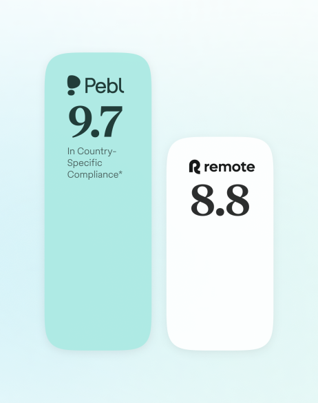 Pebl outperforms Remote by 9.7 vs. 8.8 in country-specific compliance.