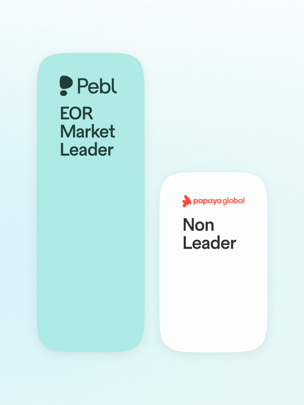 Bar chart showing Pebl being an EOR Market Leader against non leader, Papaya Global.