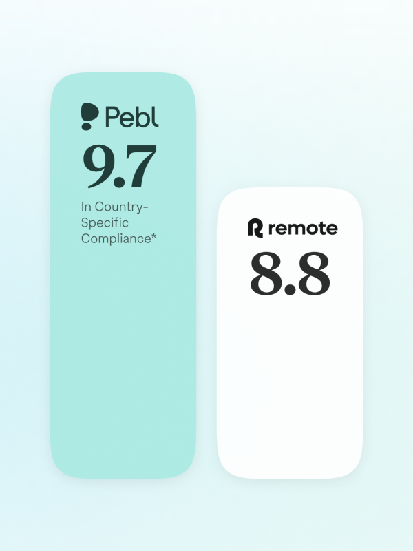 Pebl outperforms Remote by 9.7 vs. 8.8 in country-specific compliance.