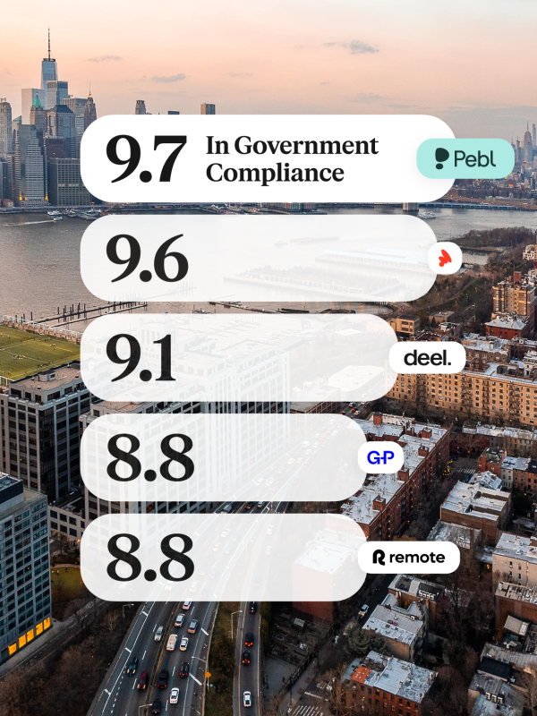 Pebl G2 Comparison against competitors with Pebl at the top with 9.7 in Government Compliance.