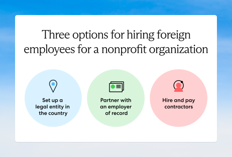 To hire employees abroad for nonprofits, organizations can set up a legal entity, work with an EOR, or engage contractors