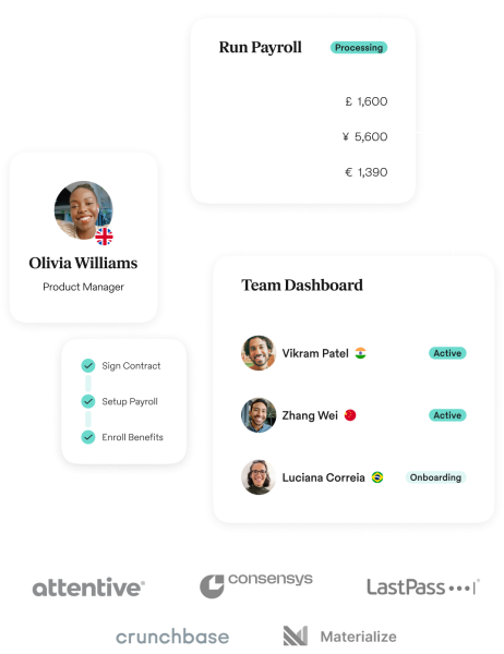 Pebl product visualization